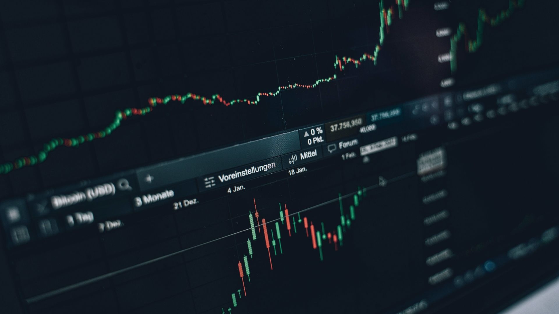 Rendimiento: Midiendo el éxito de tus inversiones